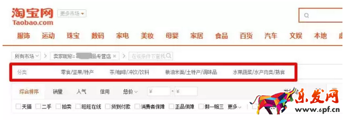 類目問題