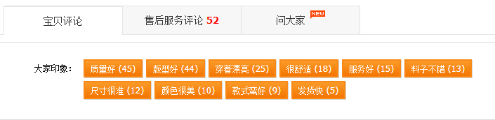 新品扶植