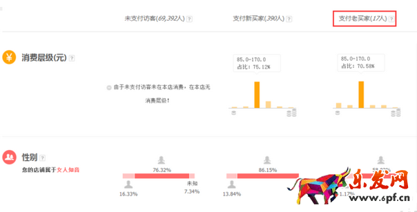 淘寶經驗