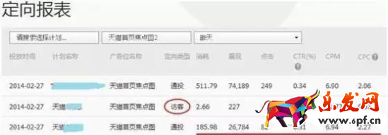 做鉆展如何避免買(mǎi)到通投流量3.png