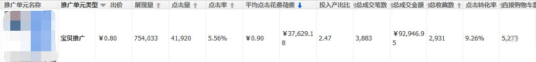 先優(yōu)化寶貝詳情頁9.jpg