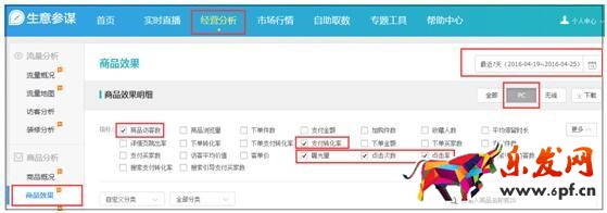 標題優化的意義在哪？點擊率怎樣算合理？3.jpg