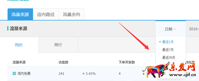 常看生疑參謀找流量下降原因2.png