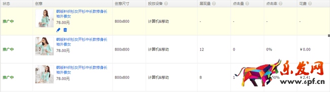如何選擇直通車關鍵詞2.png