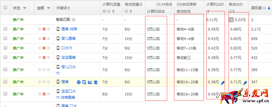 淘寶新手開車該如何選款7.png
