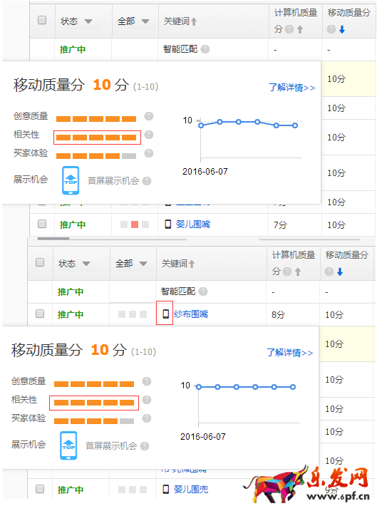 淘寶新手開車該如何選款4.png