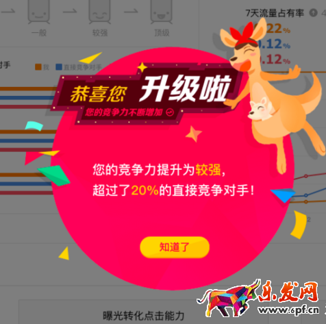 直通車競爭分析是什么1.png