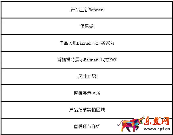 2016淘寶無線端的重要變革2.jpg