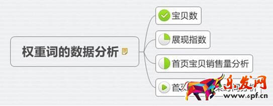 實戰新品28天銷量破千1.jpg