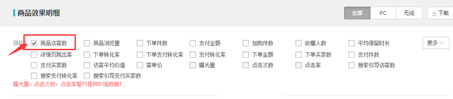 生意參謀數(shù)據(jù)背后的含義(六):營銷推廣