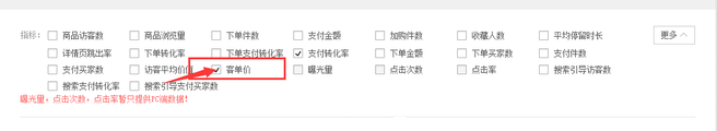 生意參謀數(shù)據(jù)背后的含義(六):營銷推廣