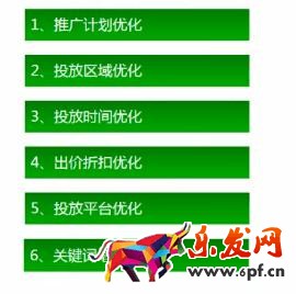 網店引流不理想 該如何調整?1.jpg
