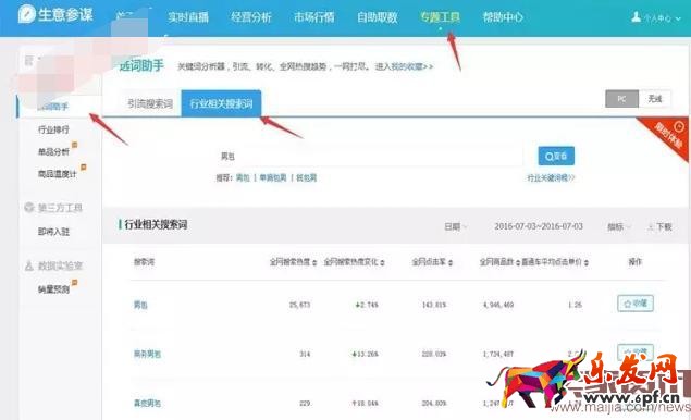 手淘關(guān)鍵詞選擇途徑有哪些?