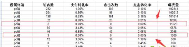 生意參謀數(shù)據(jù)6.png