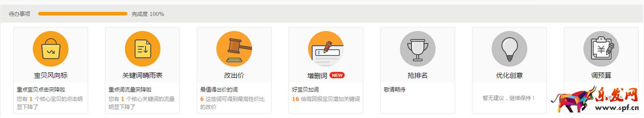 直通車四個(gè)功能1.jpg