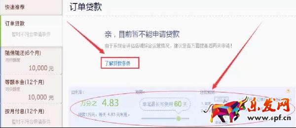 訂單貸款