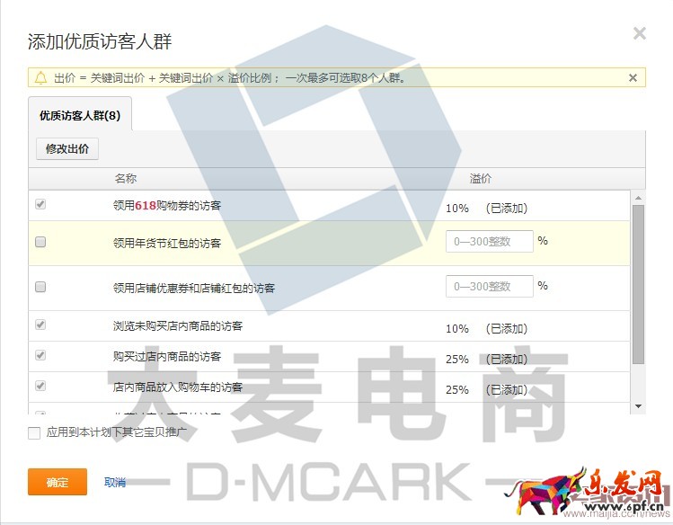 如何玩轉人群標簽讓ROI飆起來？