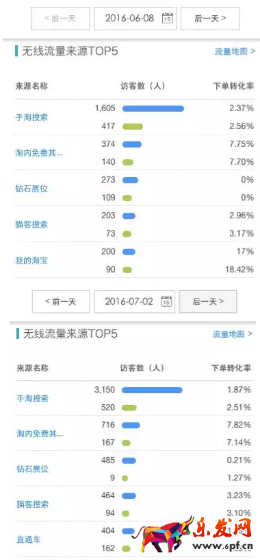 手淘新變化2.png