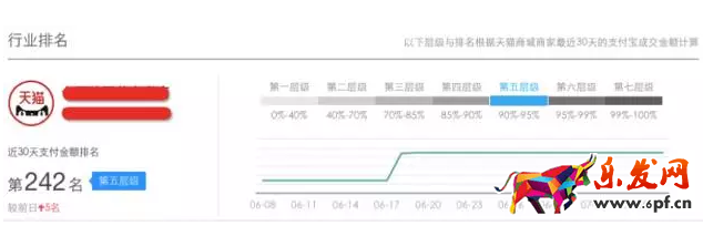 手淘新變化1.png