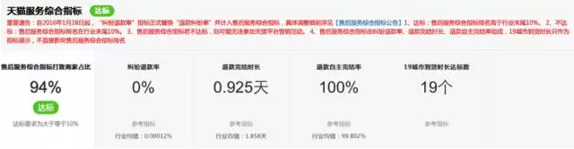 手淘新變化3.png