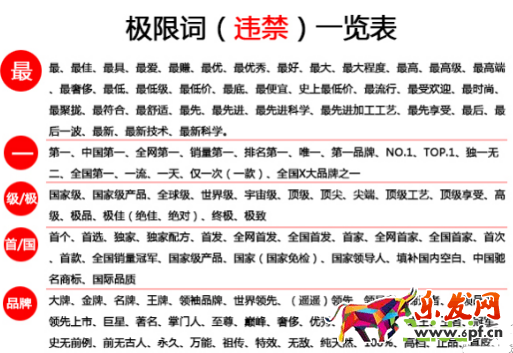 淘寶賣(mài)家規(guī)則