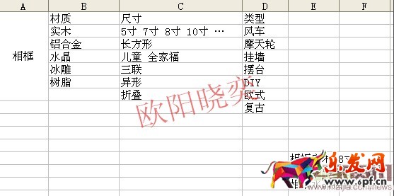 無線端直通車如何獲取自然搜索流量？