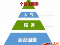 引爆無線搜索流量,三步輕松搞定