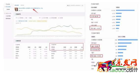 引爆無線搜索流量,三步輕松搞定