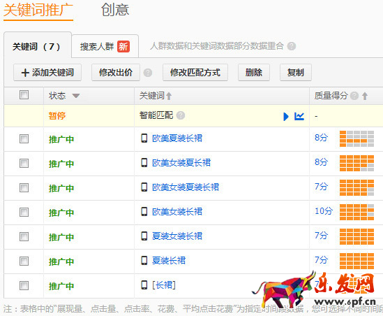 2016直通車養(yǎng)分方法2.png