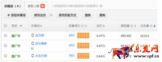 2016直通車養(yǎng)分方法11.png
