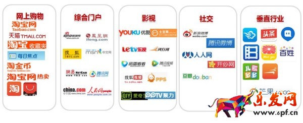 解析鉆展實戰技巧1.jpg