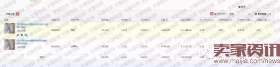 電商運(yùn)營(yíng)之視覺(jué)營(yíng)銷(xiāo):精準(zhǔn)比精美更重要