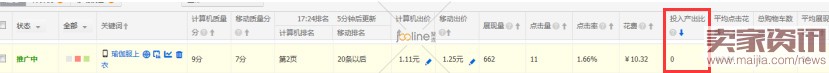 利用“神詞”引爆直通車流量