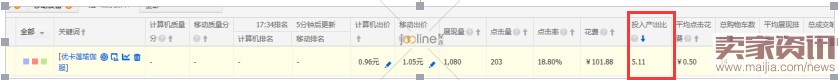 利用“神詞”引爆直通車流量