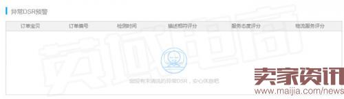 店鋪流量突然下跌怎么辦？