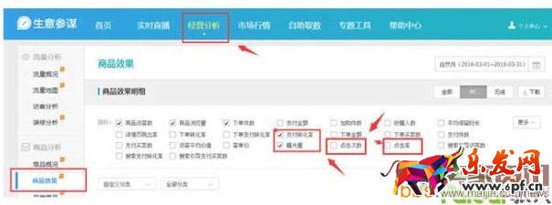 擠進(jìn)淘寶豆腐塊,必需做好這些工作 擠進(jìn)淘寶豆腐塊,必需做好這些工作