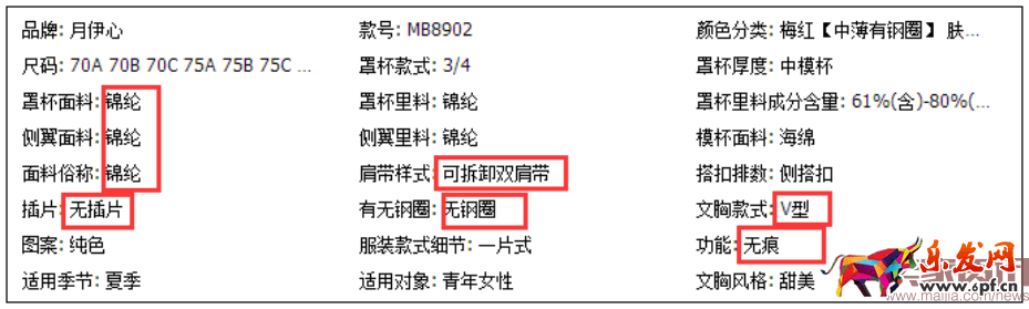新品新店,搜索引擎會考核哪些指標? 新品新店,搜索引擎會考核哪些指標?