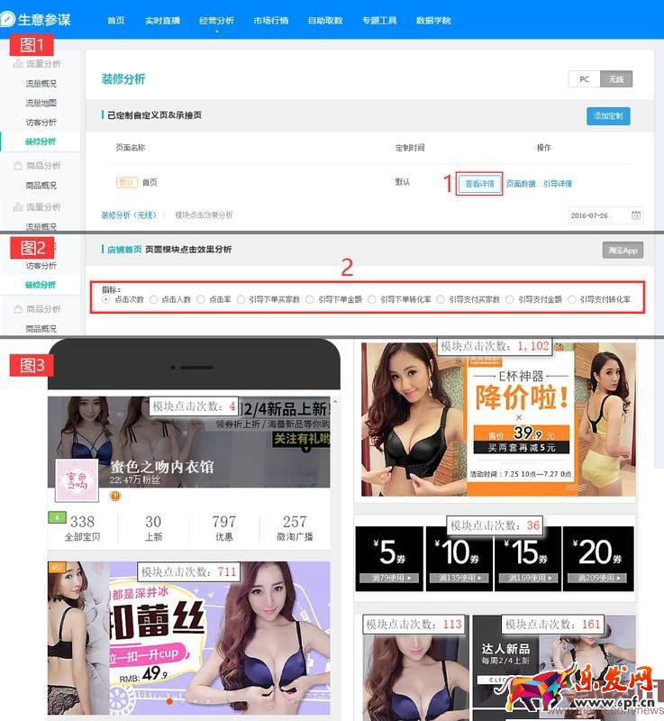如何使用生意參謀玩轉無線首頁?