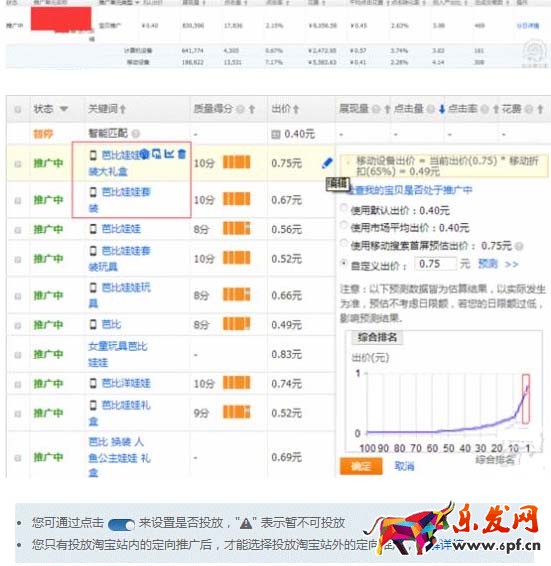 無線端折扣調整