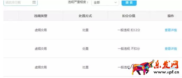 為什么真實訂單也會被淘寶清洗3.jpg