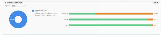 做好店鋪規劃,備戰中秋節 做好店鋪規劃,備戰中秋節