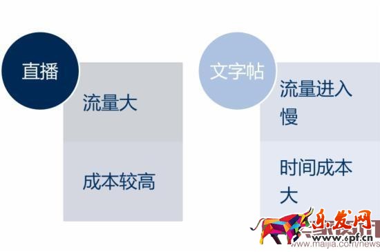 淘寶達(dá)人居然可以這么玩! 淘寶達(dá)人居然可以這么玩!