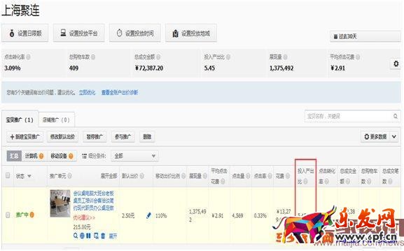 直通車ROI怎么優化? 直通車ROI怎么優化?