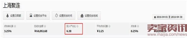 直通車ROI怎么優化? 直通車ROI怎么優化?