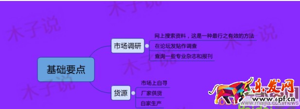 直通車基礎性優化實操技巧 直通車基礎性優化實操技巧