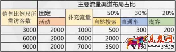天天特價(jià)最優(yōu)化2.jpg