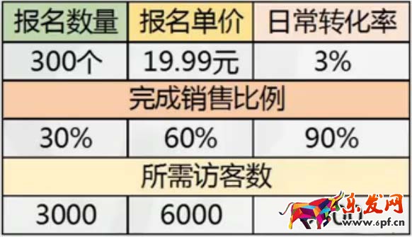 天天特價(jià)最優(yōu)化1.jpg