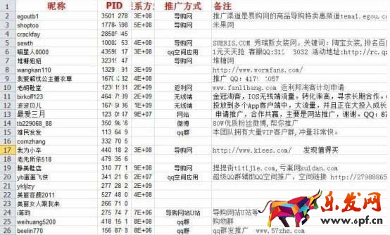 雙十一如何做好淘寶客推廣1.jpg