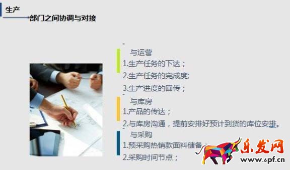 淘寶店鋪生存
