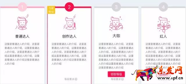 淘寶達(dá)人平臺(tái)升級(jí)